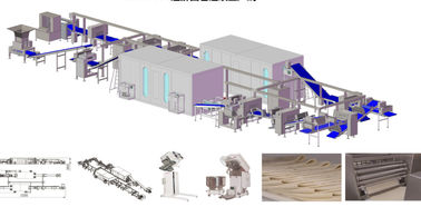 Mesin Laminasi Croissant Otomatisasi Tinggi Dengan Kapasitas Adonan 500 - 2500 Kg / H pemasok